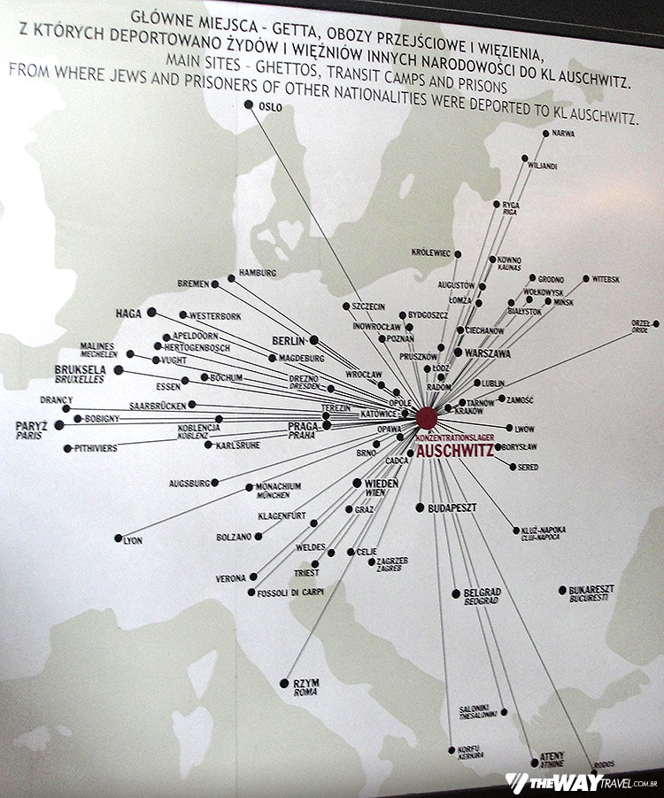 Auschwitz era o campo principal, mas haviam vários outros campos "de trabalho" espalhados pela Europa